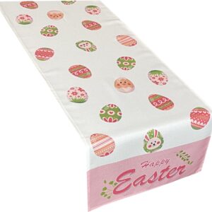 Paasloper met Paasei-opdruk